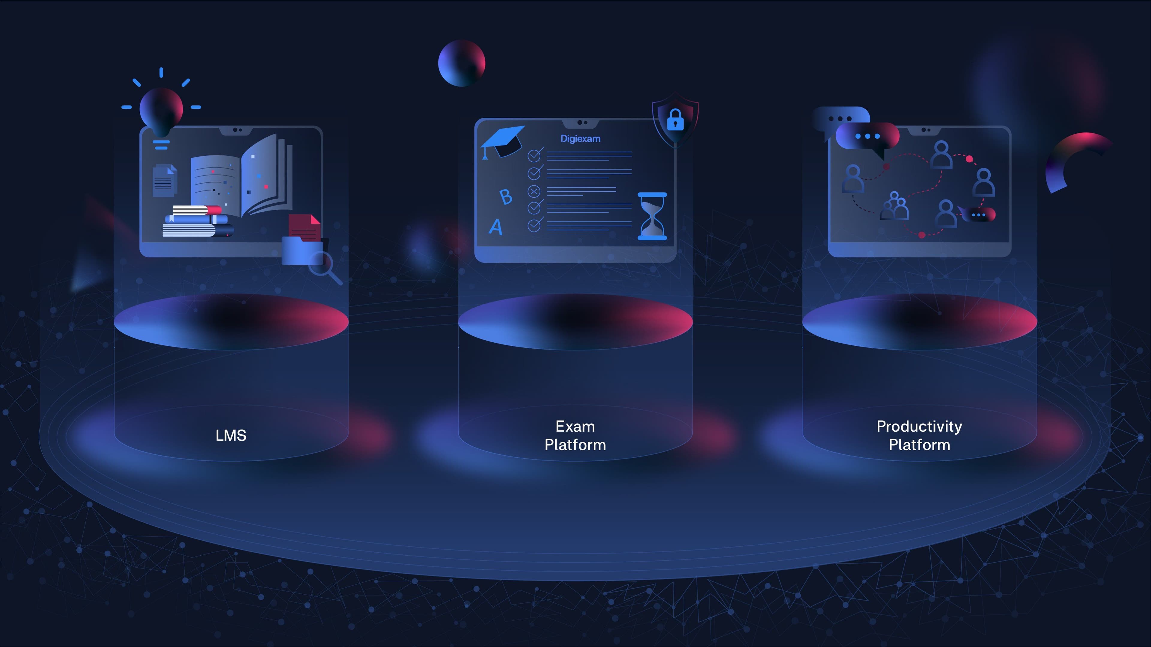 The foundation for Education's Digital Ecosystem